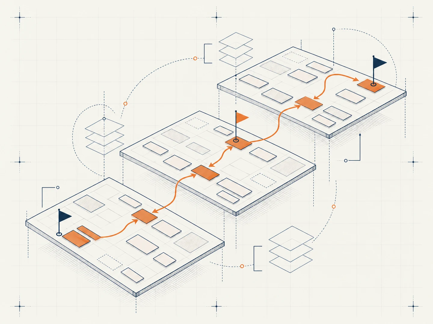 Project phases and milestones